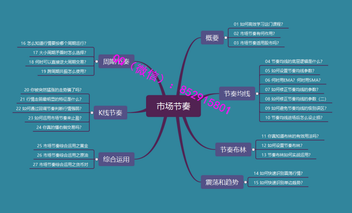 zhuxiangshichang0.png